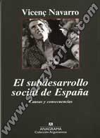 El Subdesarrollo Social De España