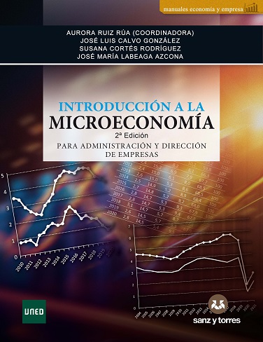 Introducción A La Microeconomía 